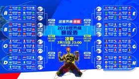 太阳城娱乐官网-两届温网冠军到十五连败，科维托娃的陨落与IG教练的信任危机